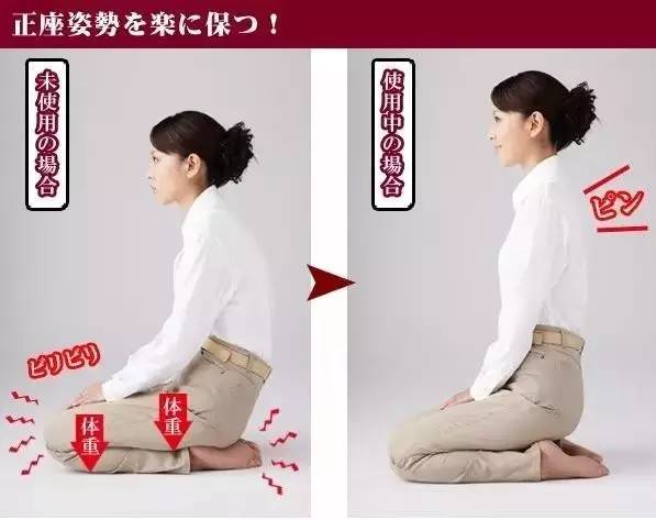 罗圈腿日语,罗圈腿说法