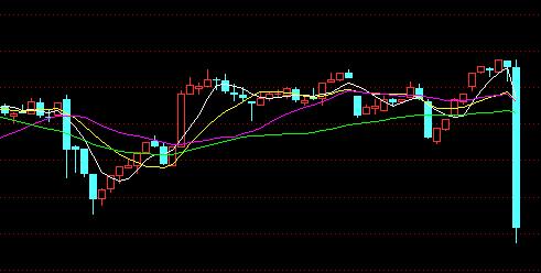 人民币下跌股市如何,人民币下跌股市低开