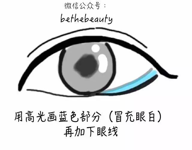 为什么画完眼妆看起来很凶,看起来眼睛有神但是不凶的眼妆