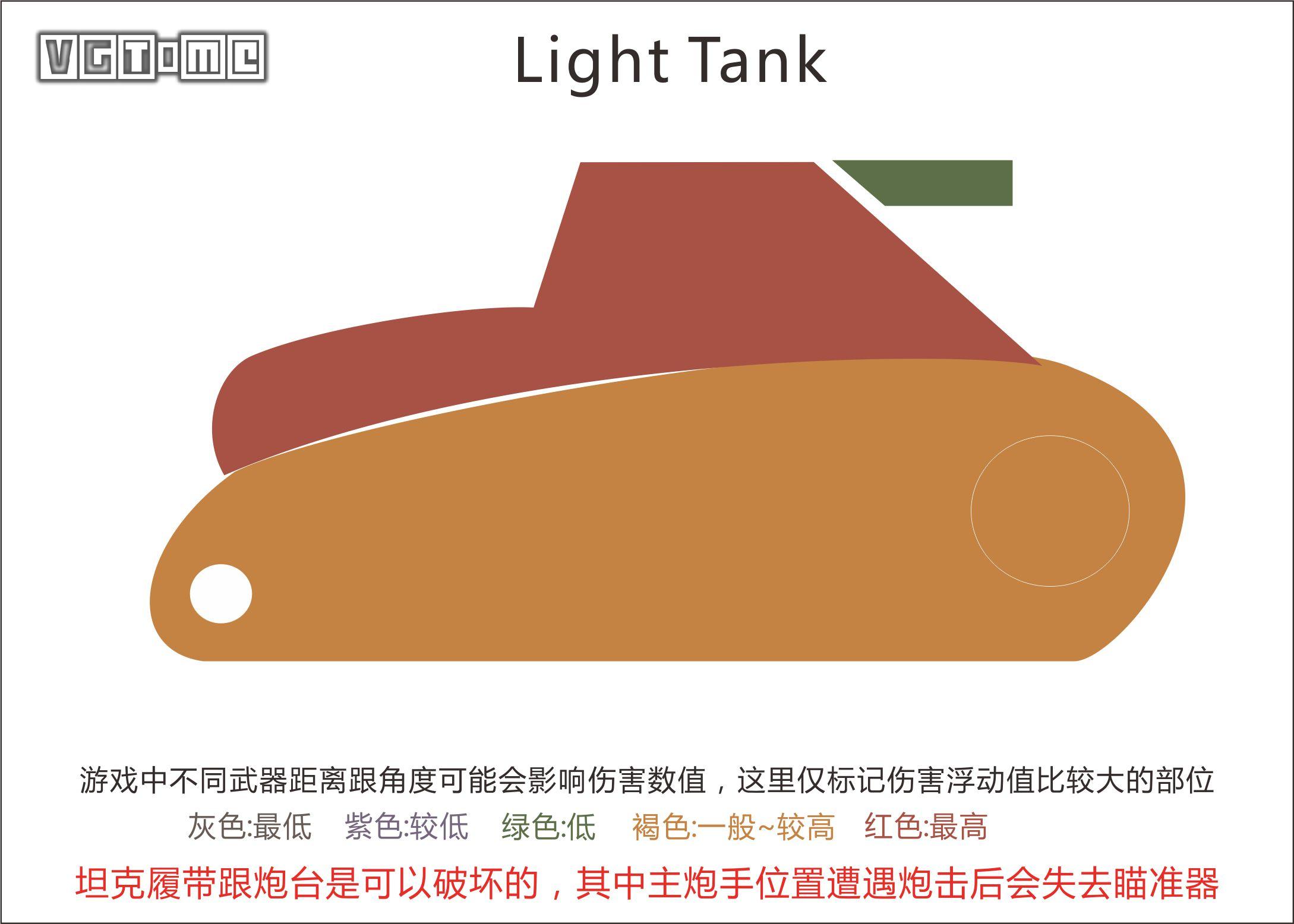 买战地1买什么版本,战地1手游版