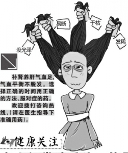 头发变少怎么改善,头发变少了还能恢复原来的发量吗