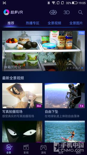 超级多维,superd超多维