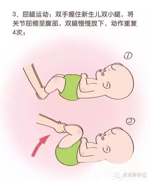 [宝贝成长指南]-新生儿期家庭护理