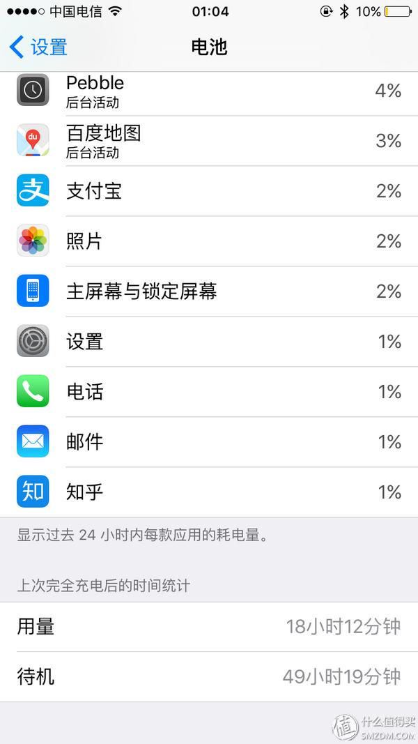 iphone6能去官方更换电池吗,关于iphone6更换电池方法