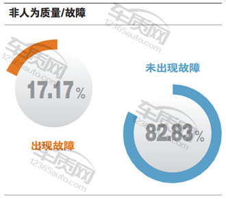 浓缩的精华试驾长安铃木维特拉,长安铃木维特拉车展