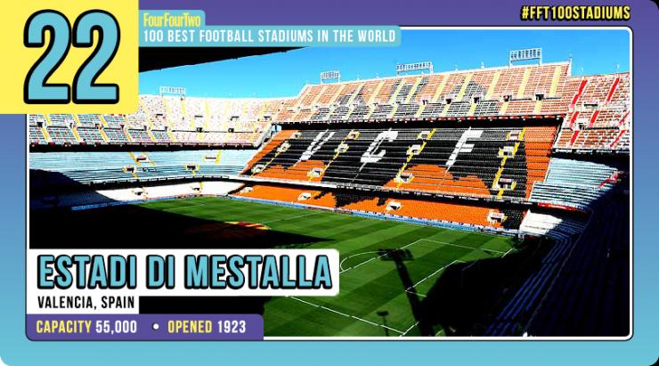 2024年世界足球排行榜前十名,世界足坛十佳球视频