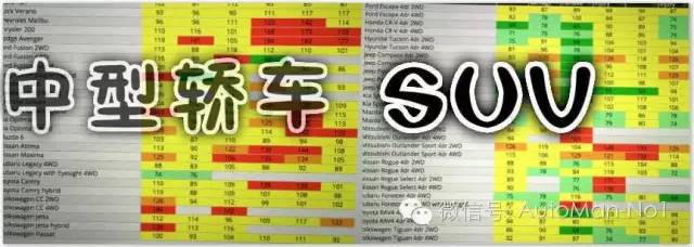 20万全款预算买什么车suv,20万预算可以选择什么车