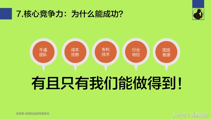 配送商业计划书ppt完整版,怎么做电子版的商业计划书ppt