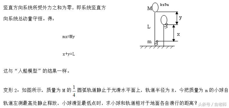 高中物理总复习经典物理模型归纳人船模型之一