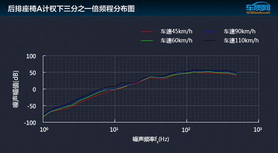 别克君越2016款1.5t怎么样,2016款别克君越测评