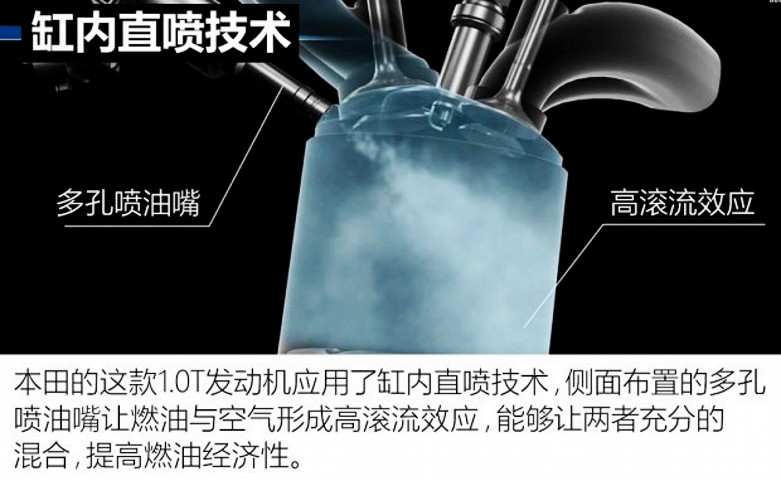 1.6自吸发动机和1.0t哪个爆发力强,发动机1.5l和1.0t谁更好