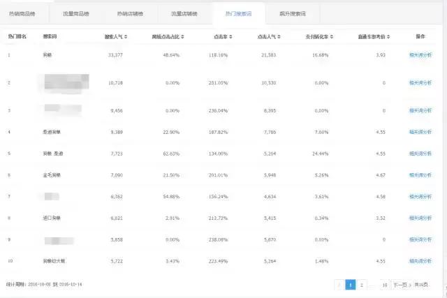 全价全犬种通用粮和专用粮的区别,天然昆虫蛋白全犬种全价幼犬粮