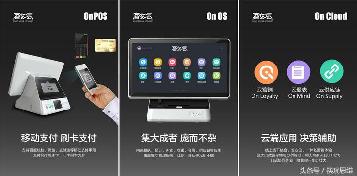 客如云平台靠什么盈利,客如云盈利模式