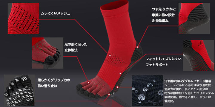 这些你踢球时不注意的配件,让你在绿茵场更加潇洒自如