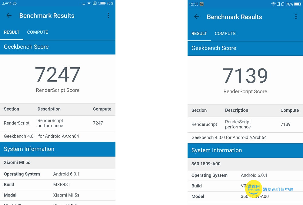 小米5s黑科技测评,小米5s实际体验