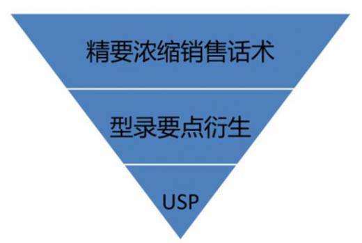 淘宝必买清单文案还能查到,淘宝必买清单怎么做