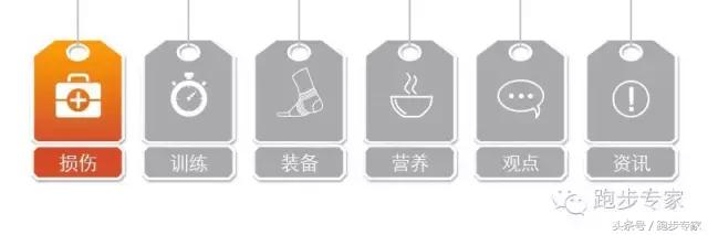 远离黑指甲,如何整治灰指甲