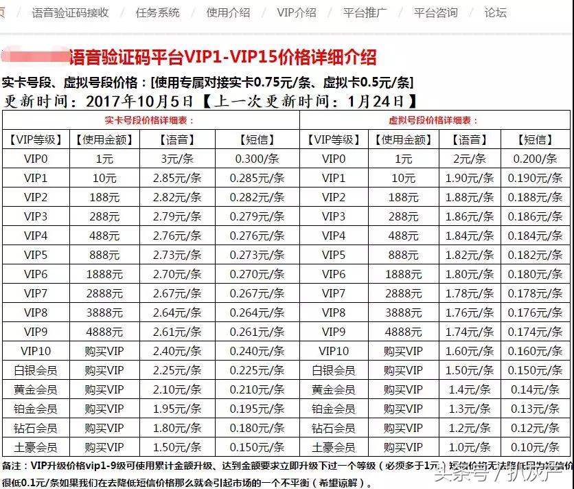 谁动了你的奶酪——扒一扒“双11”的黑产狂欢