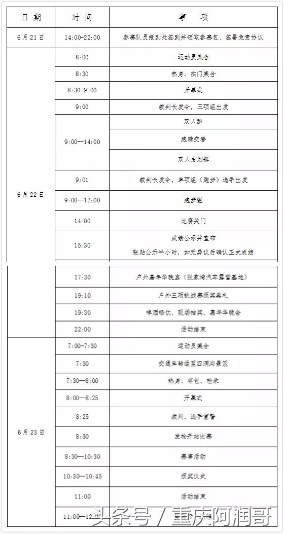 遵义文旅大赛,遵义文旅节目单