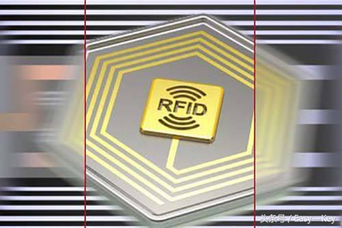 rfid物联网发展趋势,从rfid迈向物联网的一个典型应用