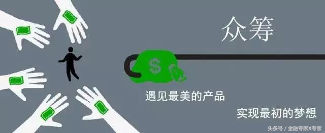 众筹商业模式运作流程及价值逻辑,众筹的形式属于哪种商业模式类型