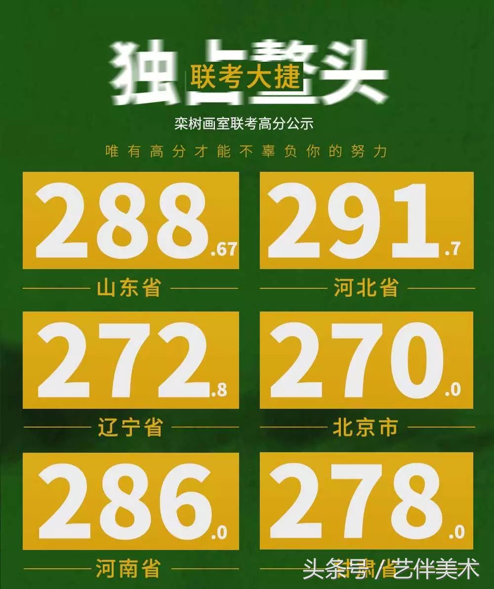 栾树画室口碑怎样,栾树画室地址在哪里