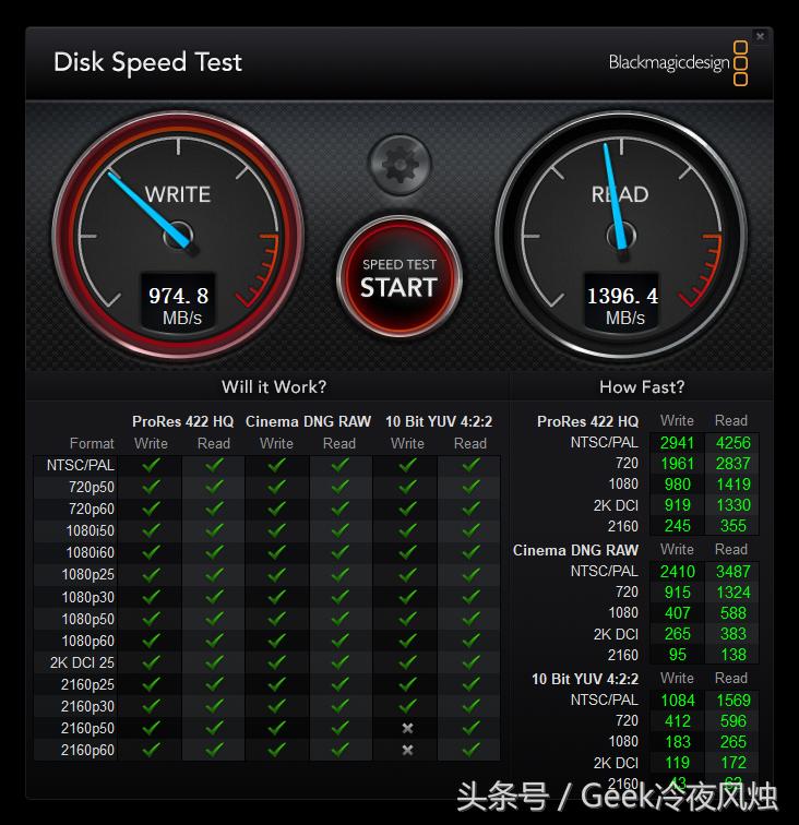 固态硬盘m.2推荐金士顿a1000,无坚不破唯快不破音效