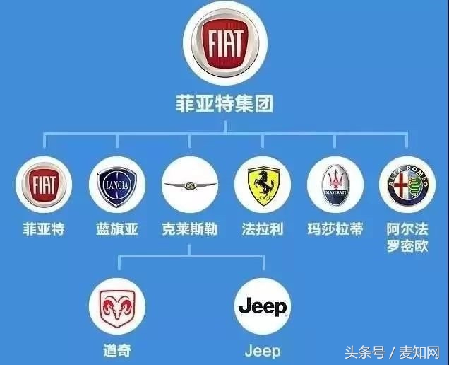 别小看这些品牌,这些少见的大牌品牌一定要知道