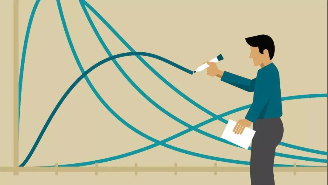 商科最吃香的专业研究生,哪几个专业的研究生就业最吃香