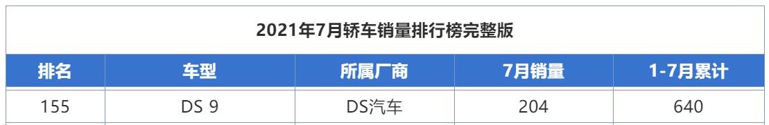 法系车ds9逆袭,法系车ds9深度评测