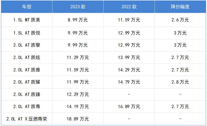 梁家辉马自达世纪大和解,梁家辉马自达世界大和解