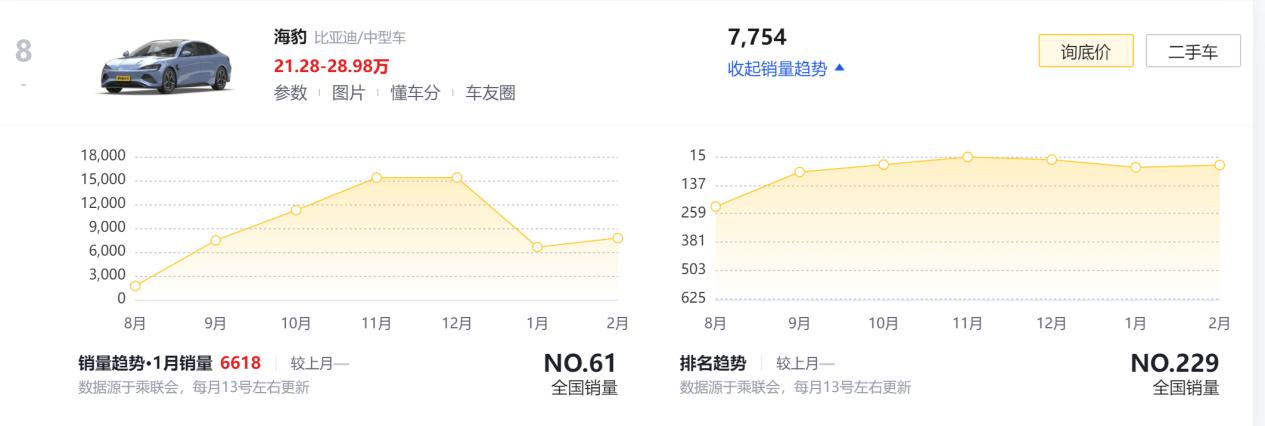 比亚迪汉对比大众cc视频,大众cc和比亚迪汉尊贵谁值得入手