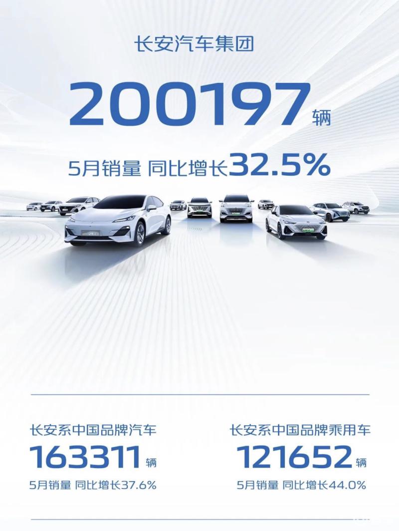 长安吉利奇瑞长城比亚迪,吉利长城奇瑞比亚迪汽车9月销量