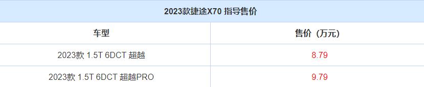 这车起售价不足9万，外观年轻动感，配置丰富，还有巨幕观景天窗