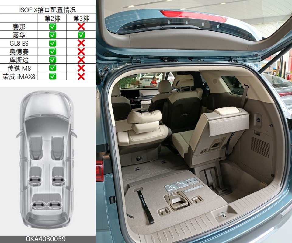 全新嘉华mpv,塞纳嘉华领衔四款热门mpv横评