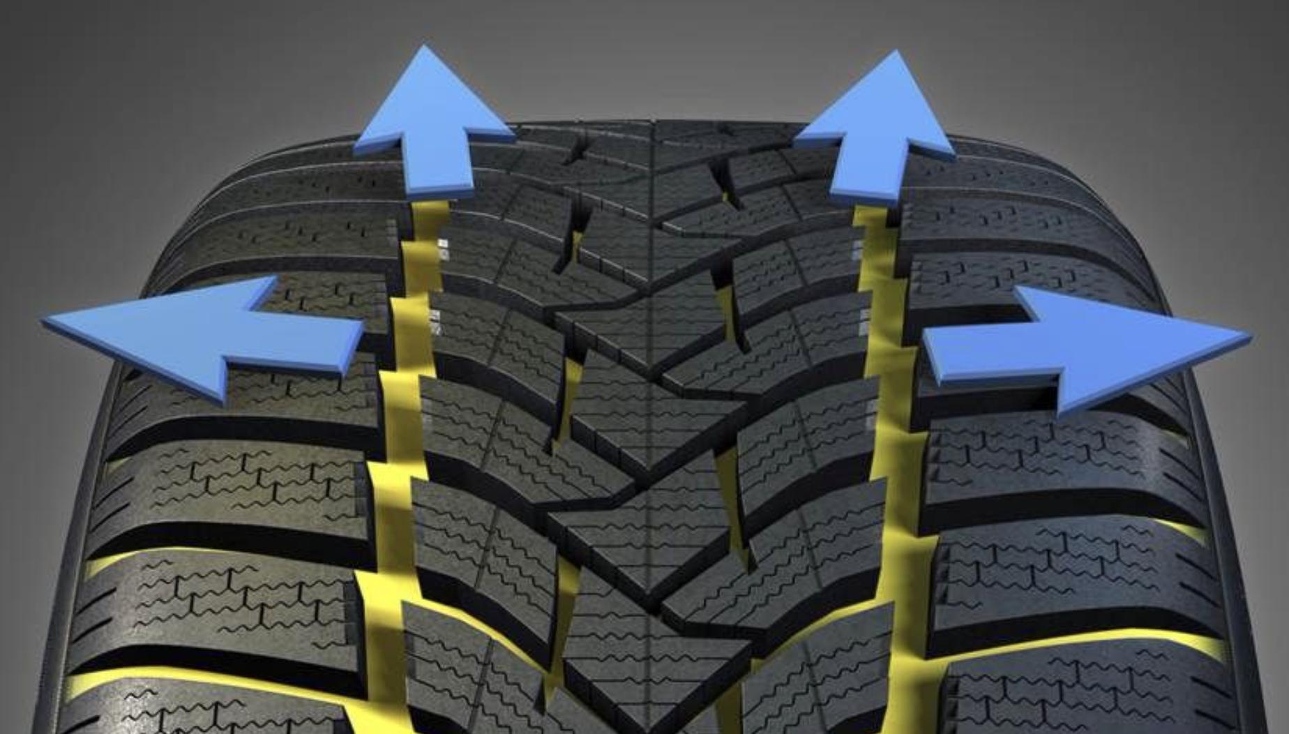 轮胎全知道｜从原理到使用指南