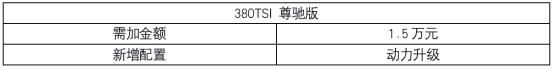 威然2022款380尊驰版乘坐感受,大众380tsi尊崇豪华版多少钱