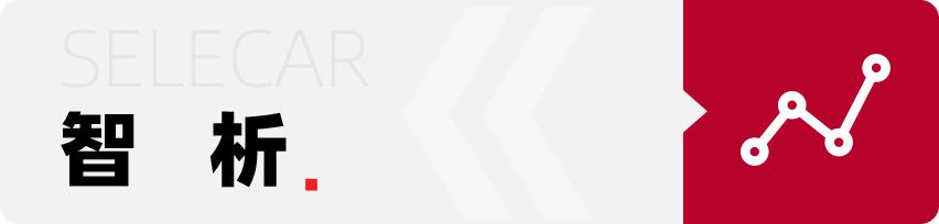 奇瑞的最新发动机表现怎么样,奇瑞2.0t发动机搭配8at怎么样