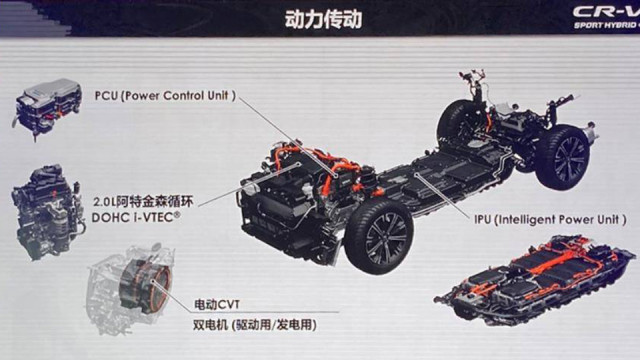 四代思域vtec,第4代immd混动