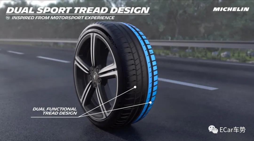 米其林pilotsport4与pilotsport5,米其林pilotstreet轮胎