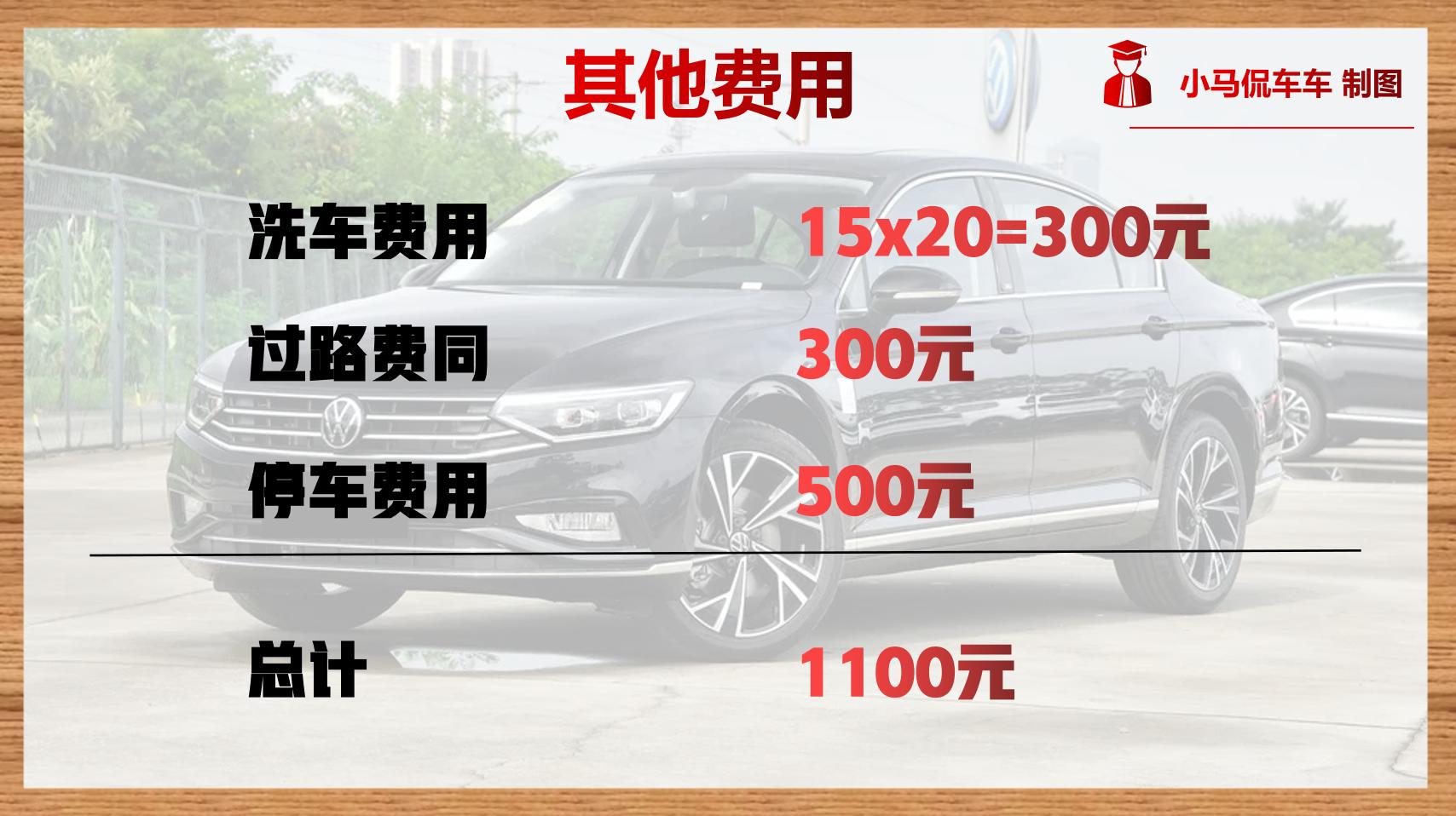 小保养都要999元，月均支出2199元，大众迈腾用车成本分析！