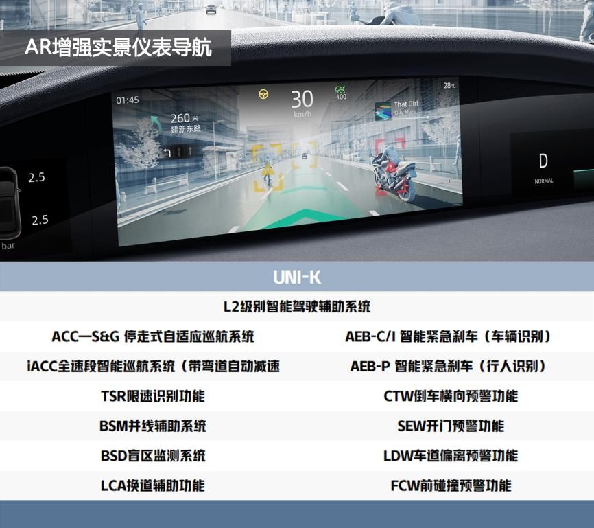 哈弗新神兽和星越怎么选,哈弗神兽版和星越l四驱版本对比