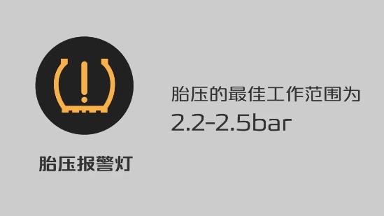 安全小课堂轮胎的日常保养与维护,汽车轮胎日常保养攻略请注意查收