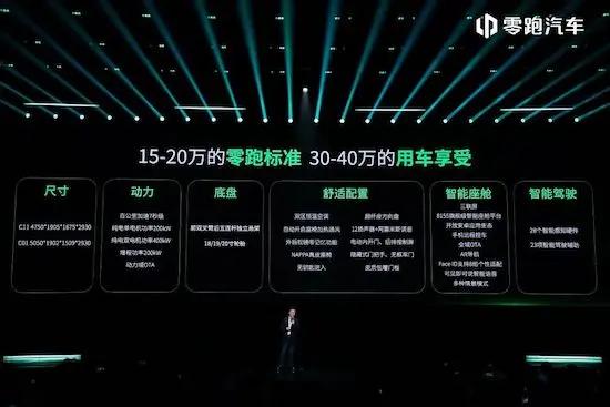 新能源零跑汽车新款什么时候上市,零跑新能源汽车最新款图片