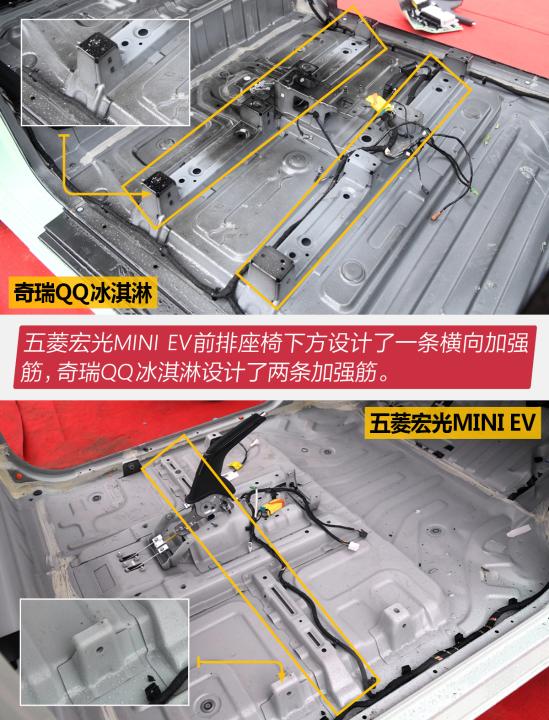 奇瑞qq冰淇淋对比宏光mini选哪个,宏光miniev和奇瑞qq冰淇淋续航
