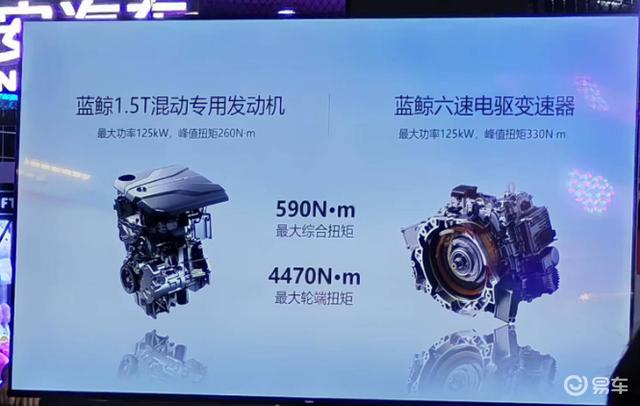 uni-v智电idd真实测评,uni-v智电idd高速实测