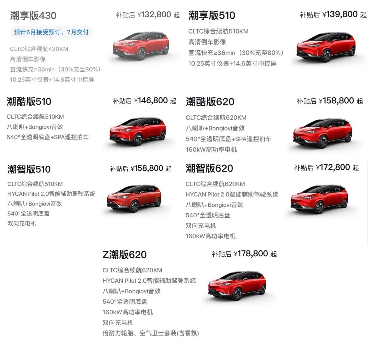 合创z03潮酷版620公里全款多少钱,13.28万元起售全新合创z03怎么选