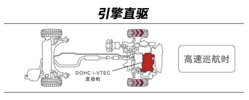 奥德赛第三排颠不颠,奥德赛第三排不安全值得买吗