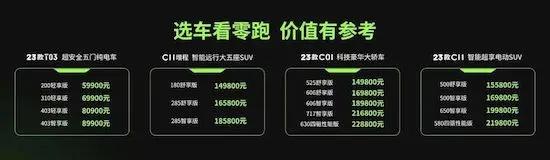 零跑轿跑电动汽车2021款价格,零跑汽车首款新能源轿跑即将上市