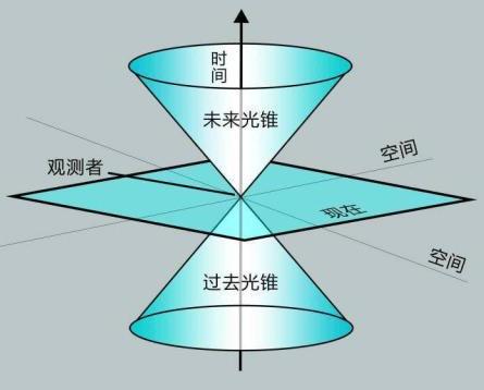 与世界隔绝的冰岛,冰岛与世隔绝的生活